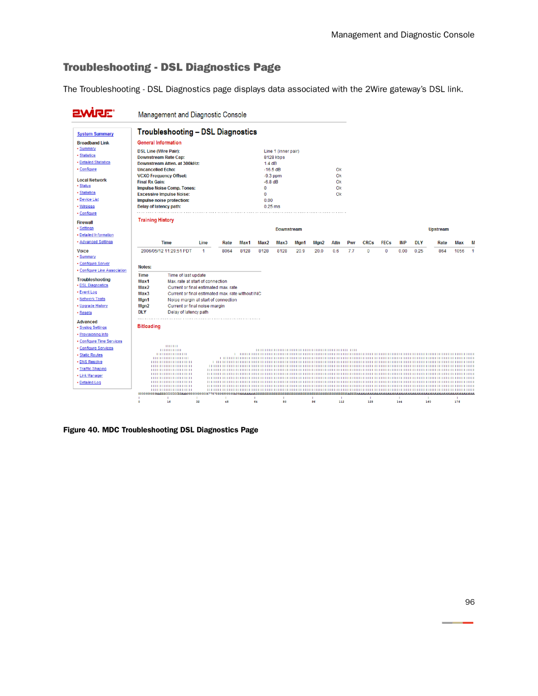 2Wire None manual MDC Troubleshooting DSL Diagnostics 