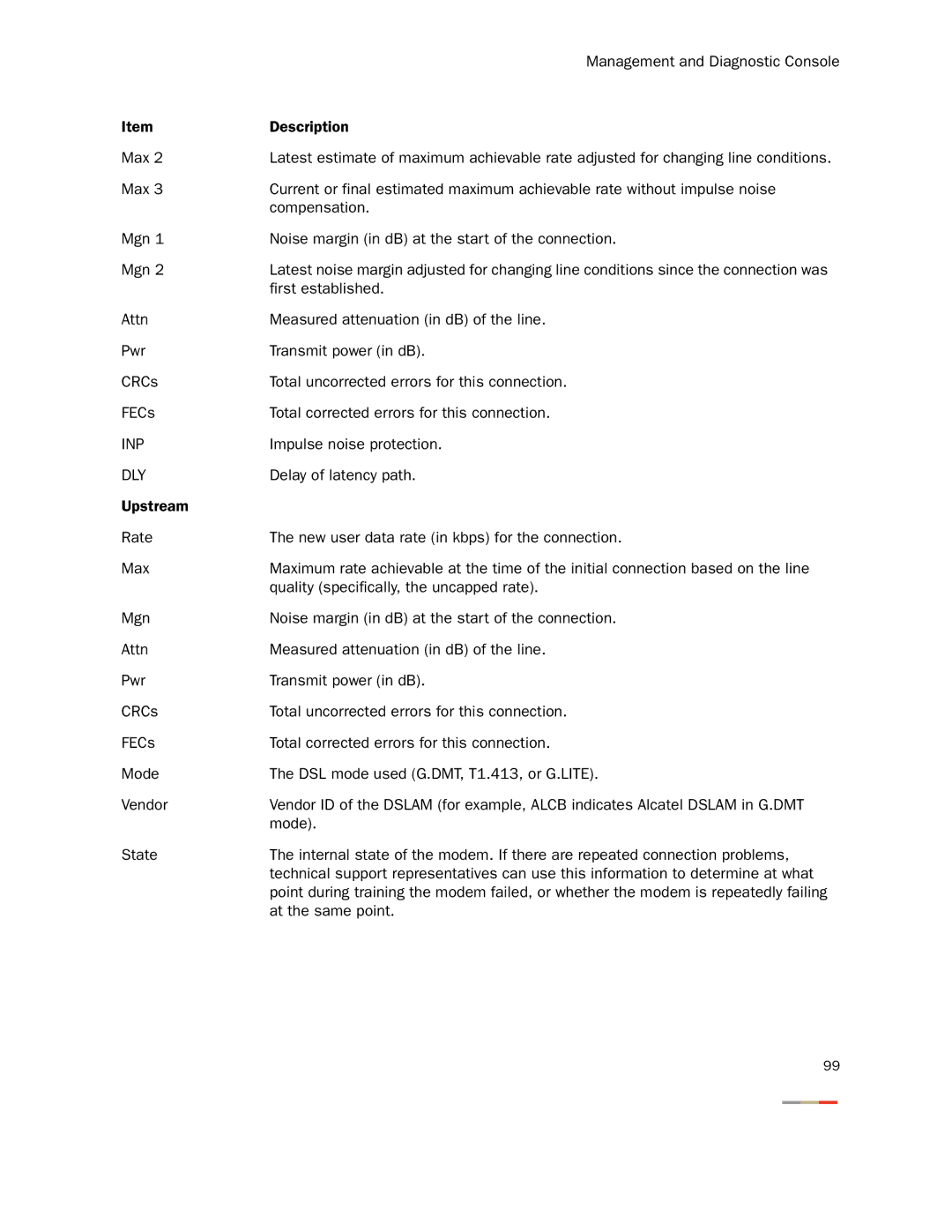 2Wire None manual Inp 