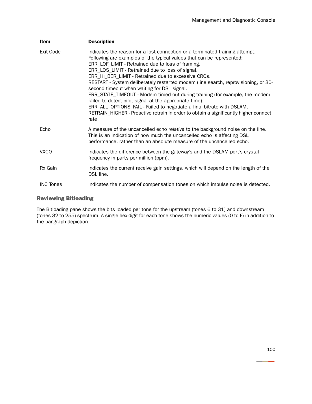 2Wire None manual Reviewing Bitloading, Vxco 