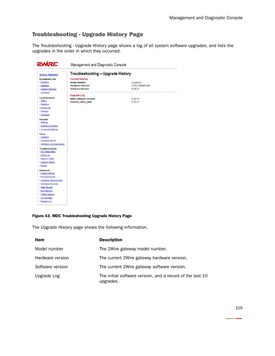 2Wire None manual MDC Troubleshooting Upgrade History 