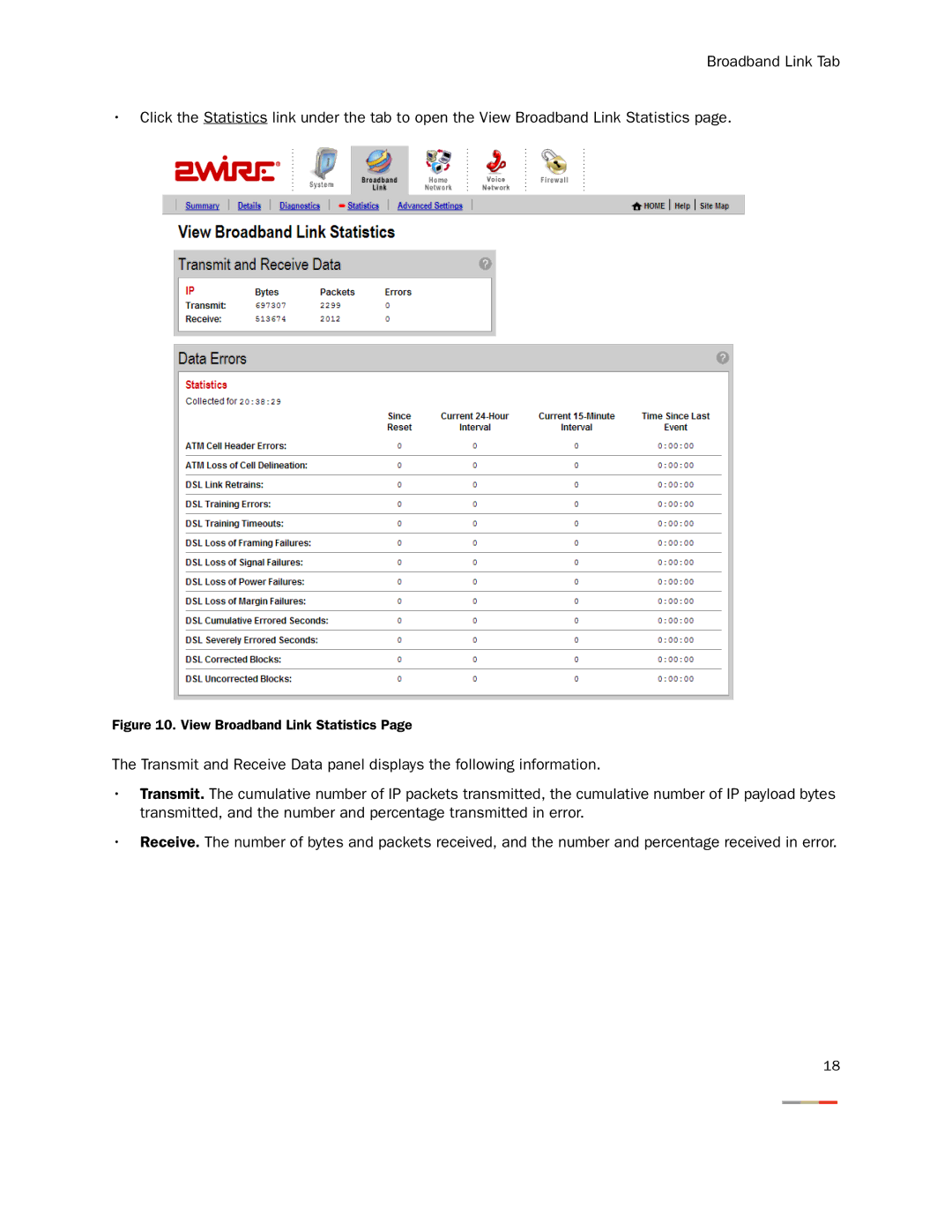 2Wire None manual View Broadband Link Statistics 