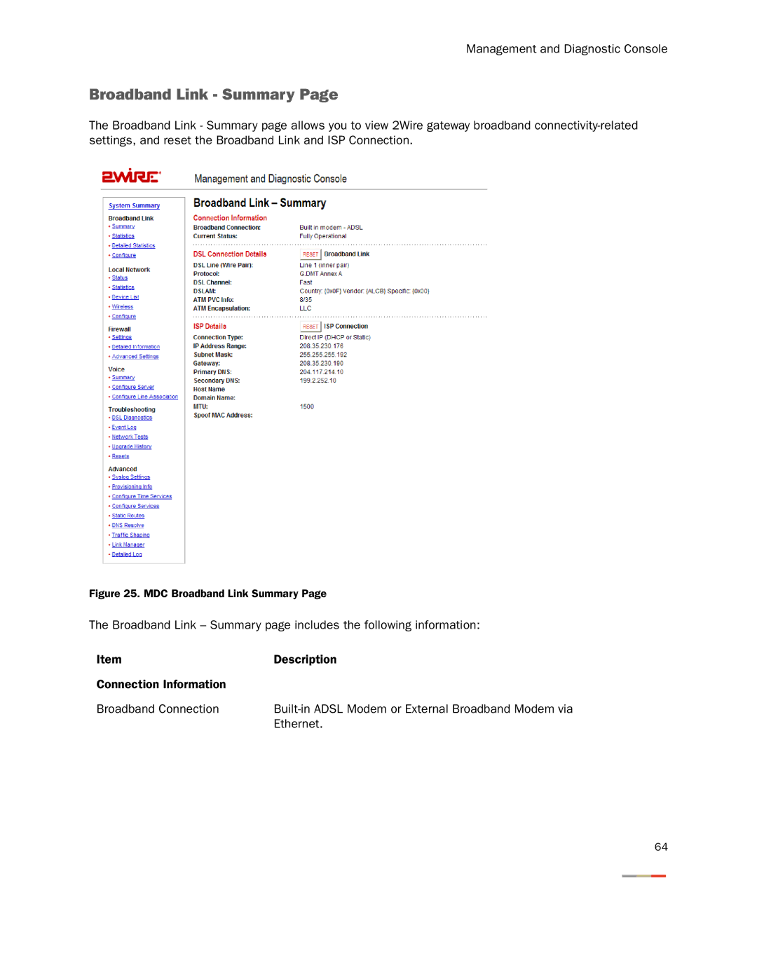 2Wire None manual MDC Broadband Link Summary 