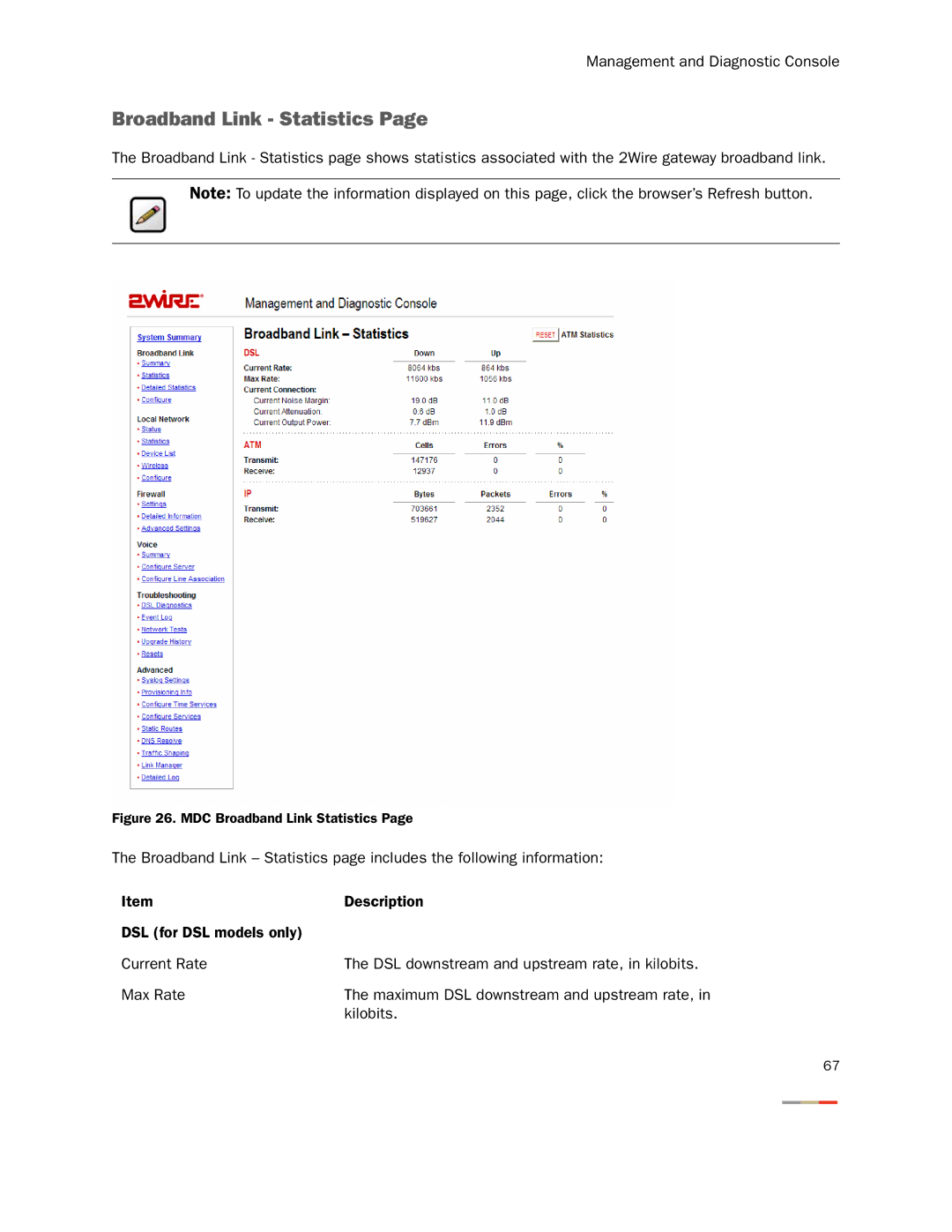 2Wire None manual MDC Broadband Link Statistics 