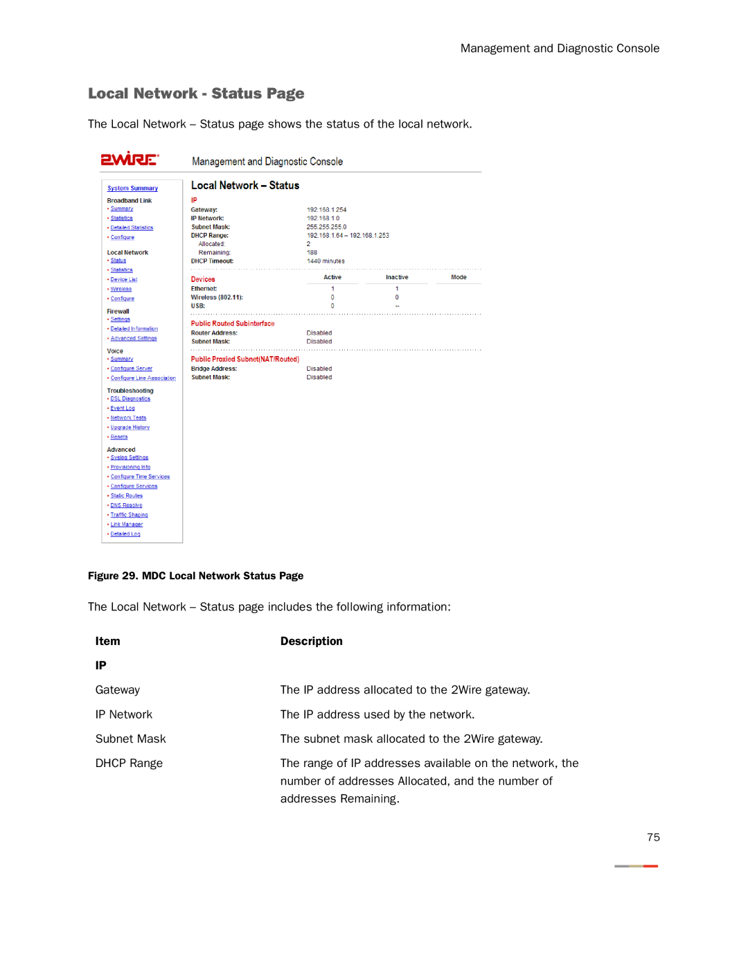 2Wire None manual MDC Local Network Status 