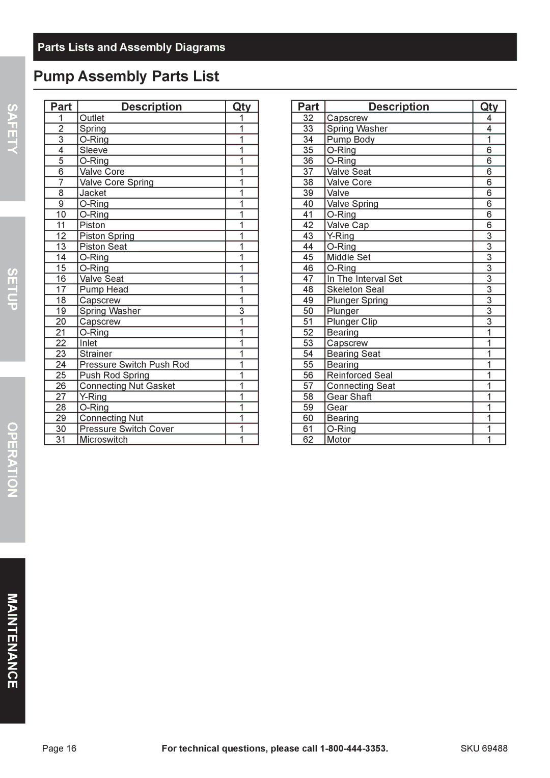 321 Studios 69488 owner manual Pump Assembly Parts List, Tyfe, Parts Lists and Assembly Diagrams 