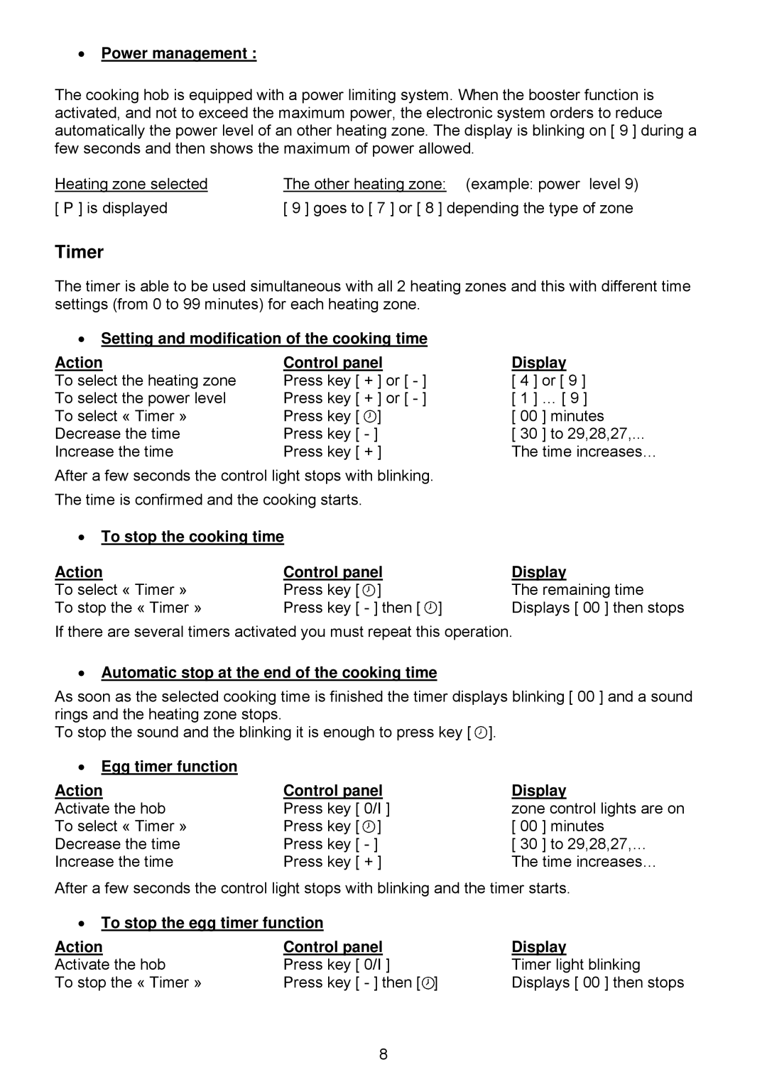 321 Studios 7322 230 user manual ∙ Power management, ∙ Setting and modification of the cooking time Action 