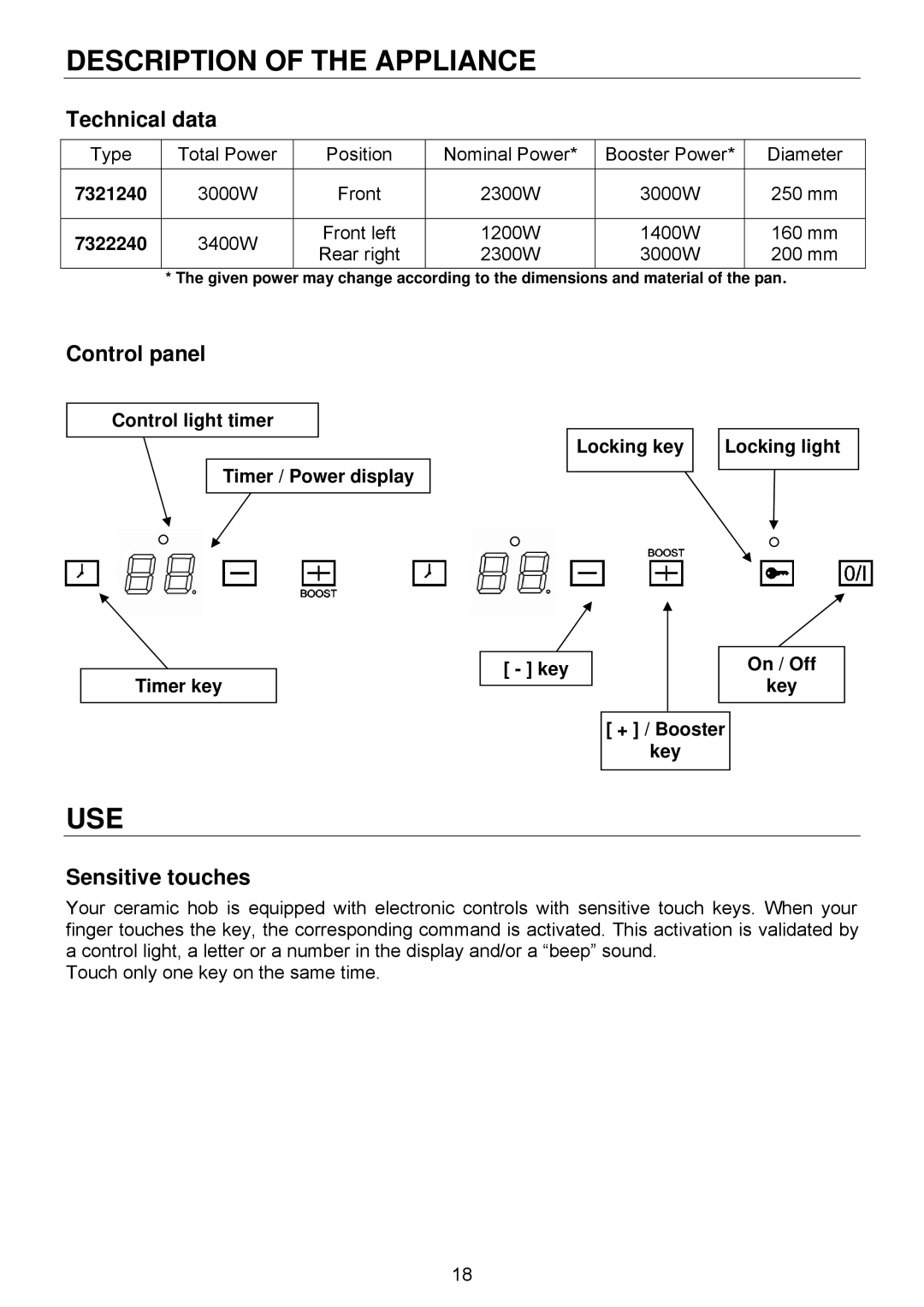 321 Studios 7322 230 user manual Description of the Appliance, Use, Technical data, Control panel, Sensitive touches 