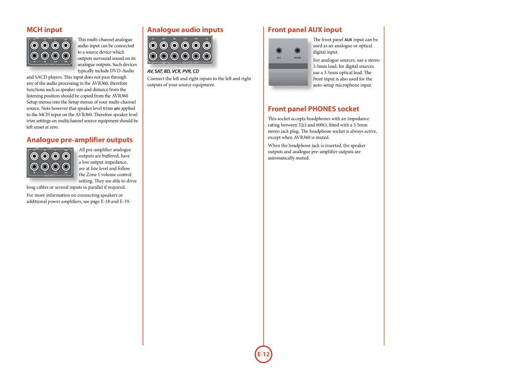 321 Studios AVR360 manual MCH input Analogue audio inputs Front panel AUX input, Analogue pre-amplifier outputs 