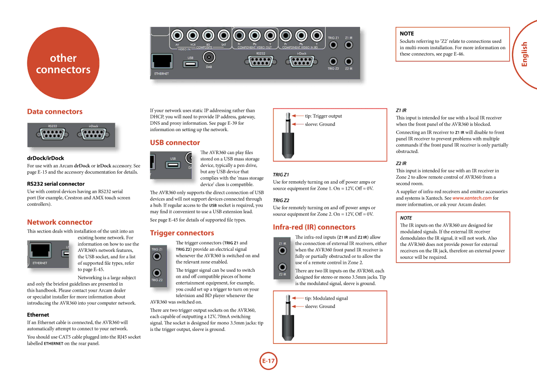 321 Studios AVR360 manual Other Connectors 