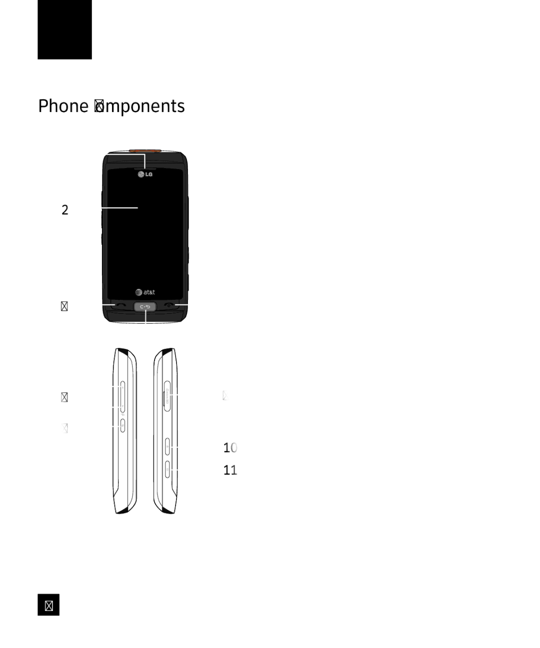 321 Studios Cell Phone manual Your Phone, Phone Components, Charger/USB Port, Clear Key Side Volume Keys 