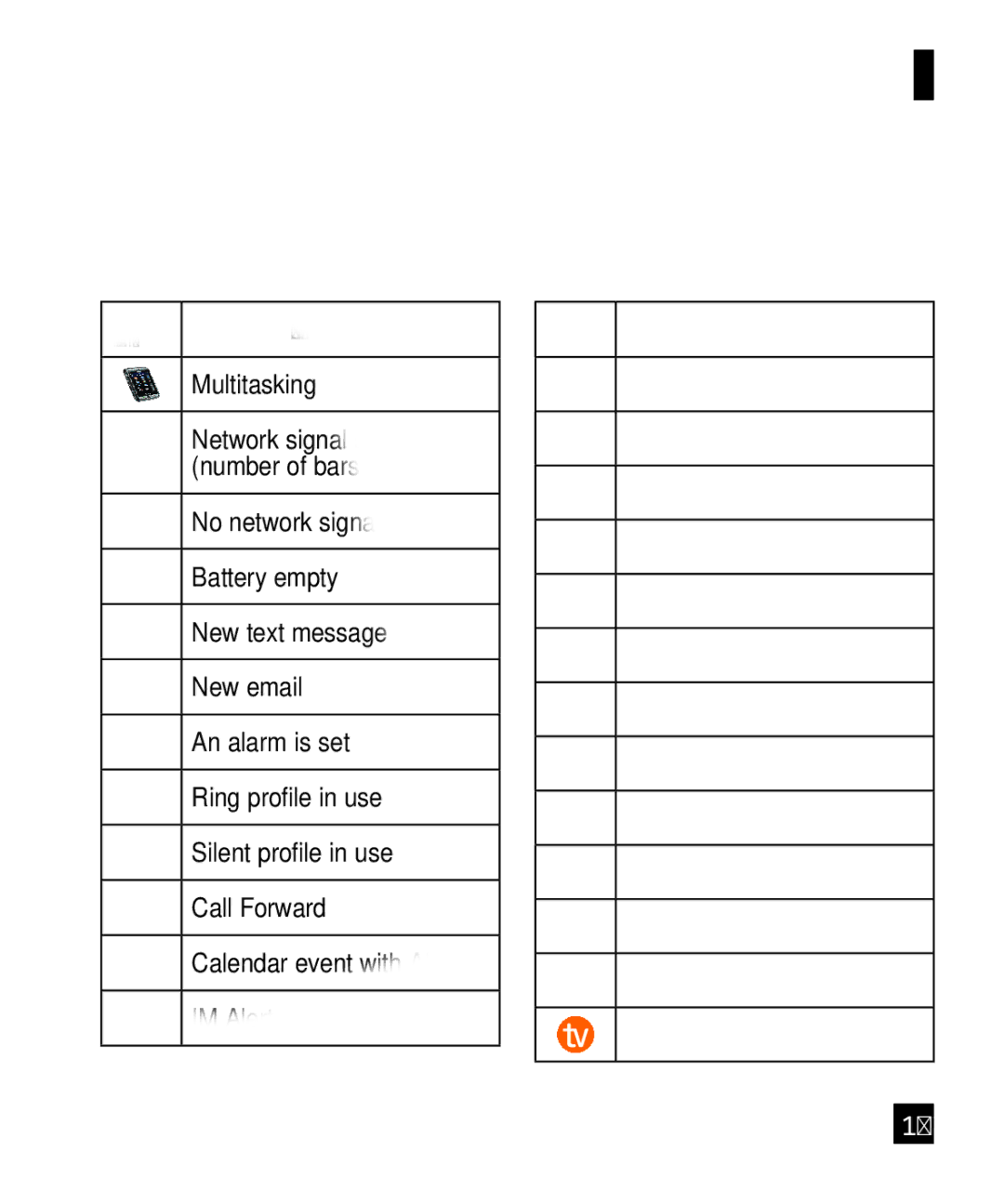 321 Studios Cell Phone manual On-Screen Icons, Multitasking, IM Alert 