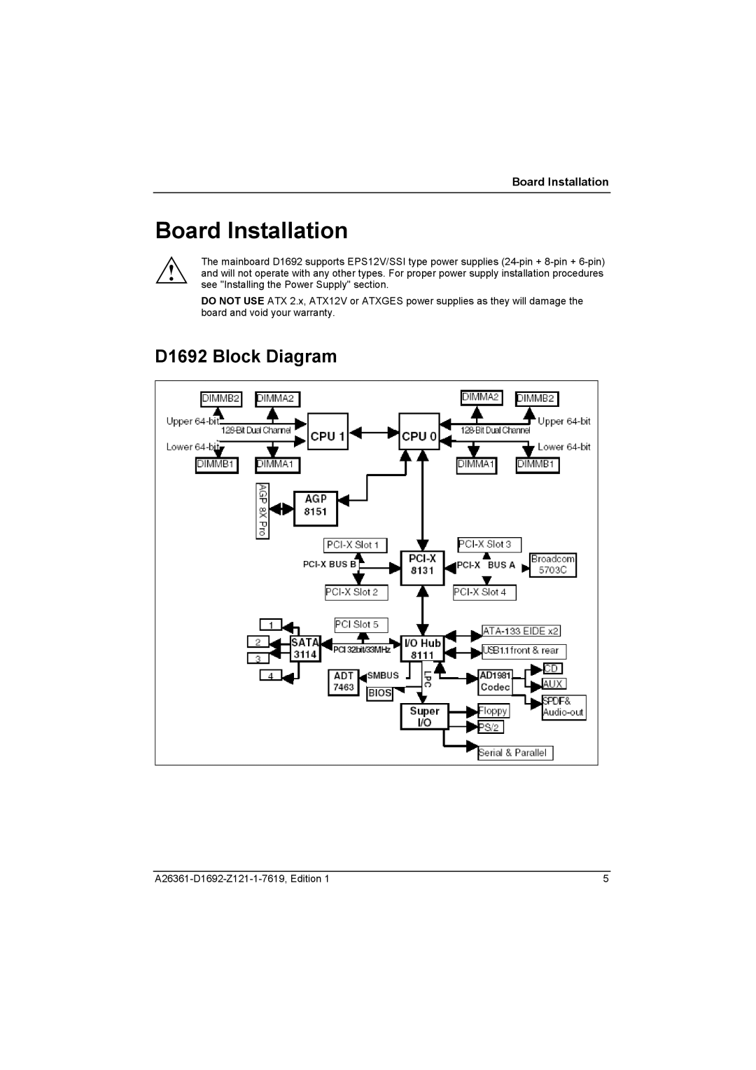 321 Studios D1692-BXX technical manual Board Installation, D1692 Block Diagram 