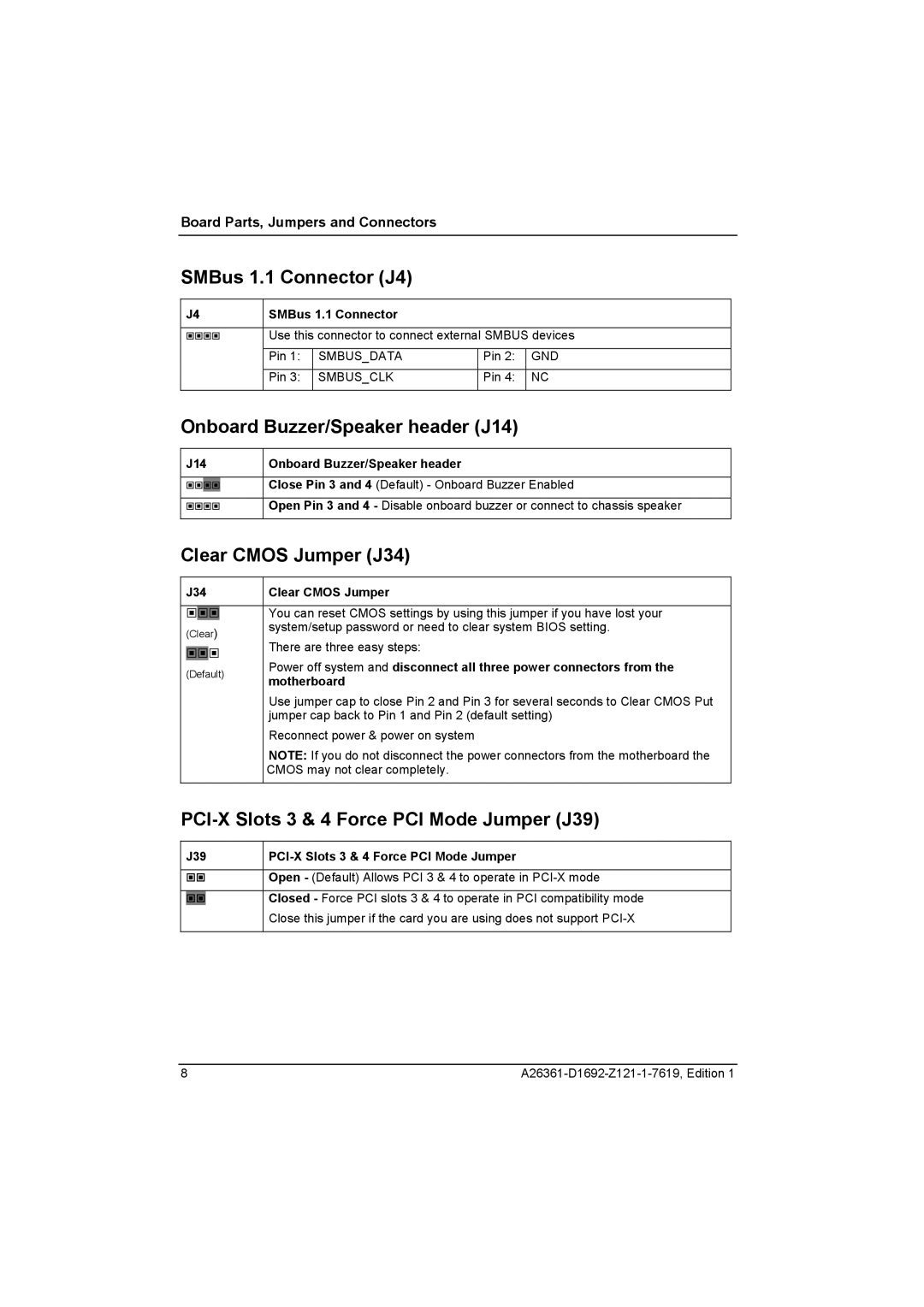 321 Studios D1692-BXX technical manual SMBus 1.1 Connector J4, Onboard Buzzer/Speaker header J14, Clear Cmos Jumper J34 