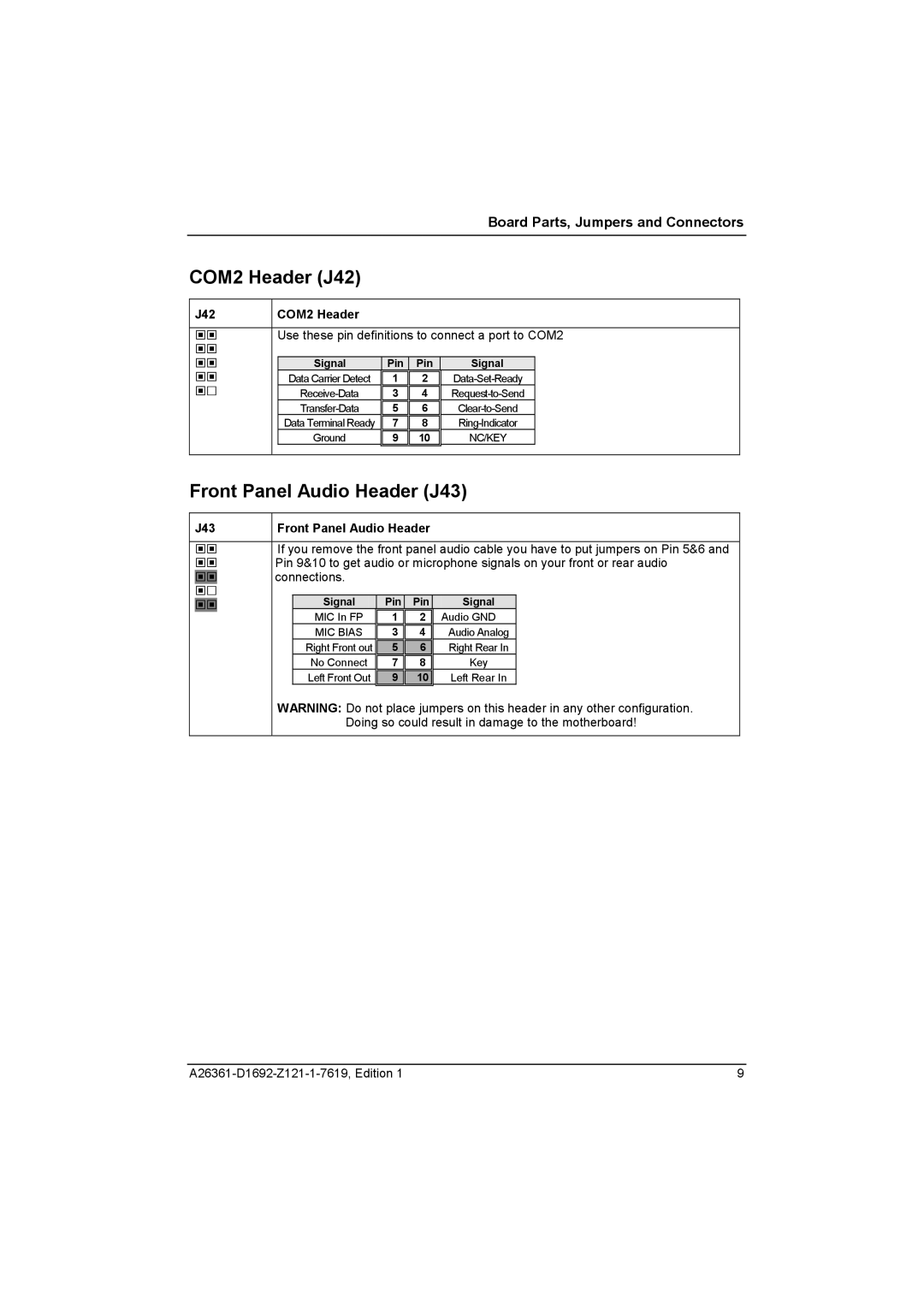 321 Studios D1692-BXX COM2 Header J42, Front Panel Audio Header J43, J42 COM2 Header, J43 Front Panel Audio Header 