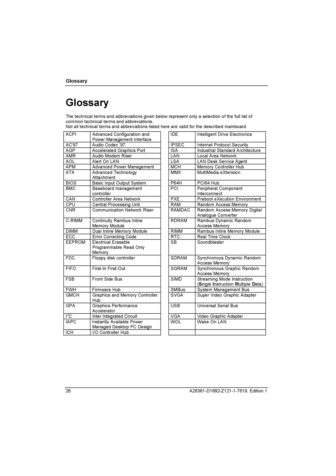 321 Studios D1692-BXX technical manual Glossary 