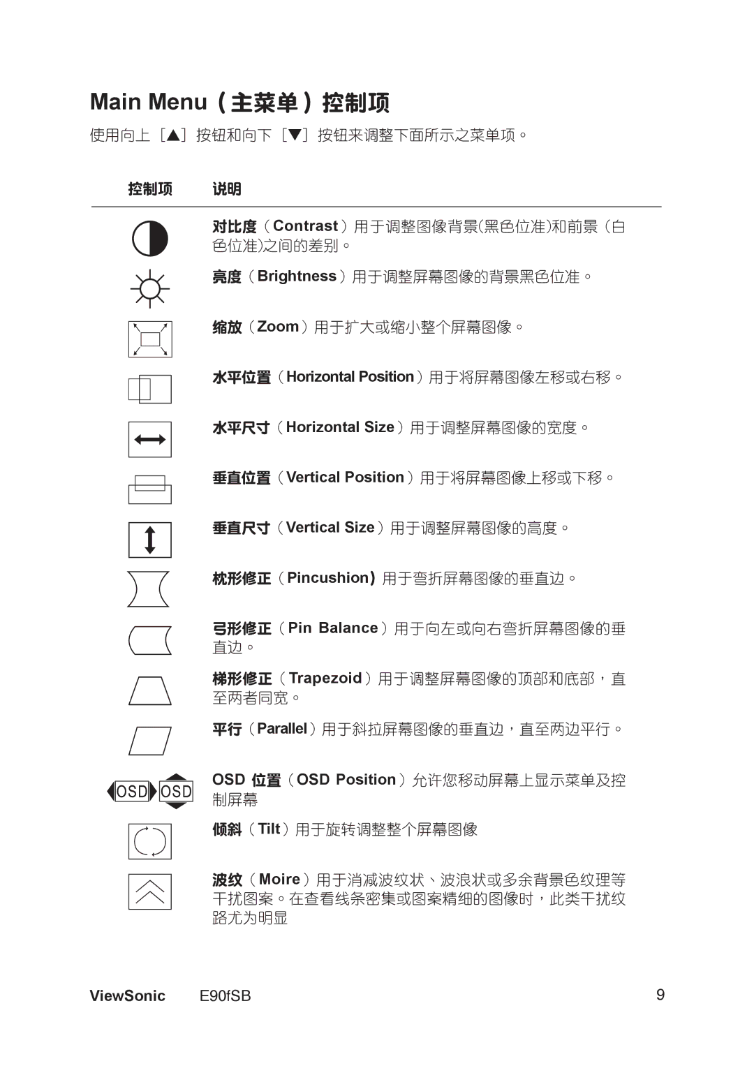 321 Studios E90f/B manual Main Menu（主菜單）控制項 