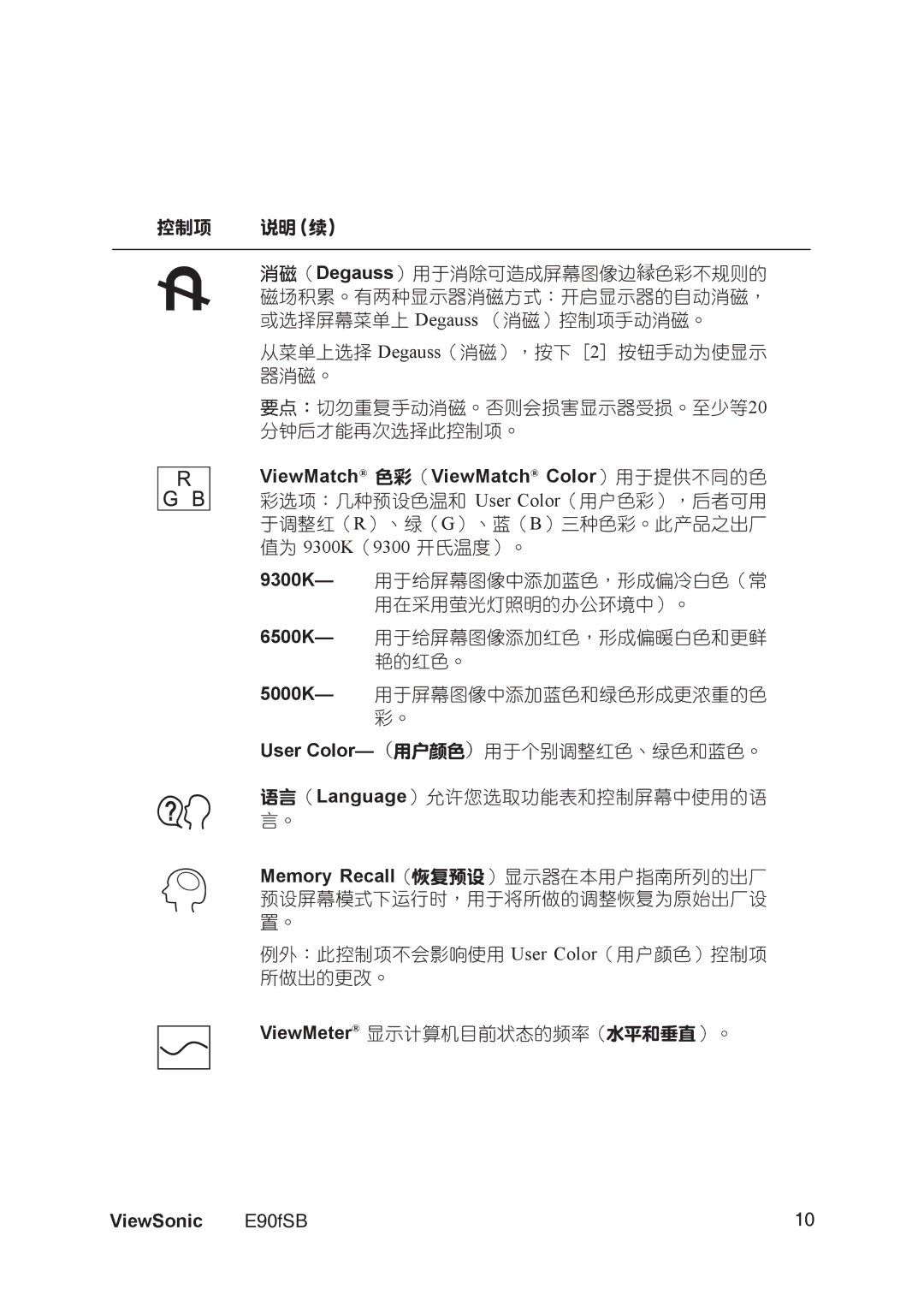 321 Studios E90f/B manual ViewSonic 