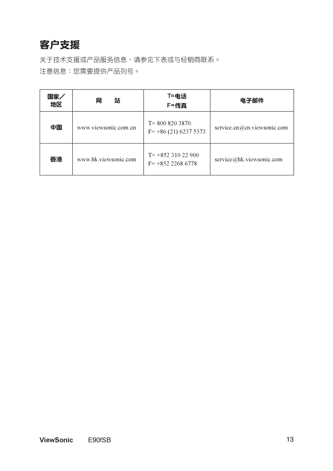 321 Studios E90f/B manual 客戶支援, 關於技術支援或產品服務信息，請參見下表或與經銷商聯繫。 注意信息：您需要提供產品列號。 