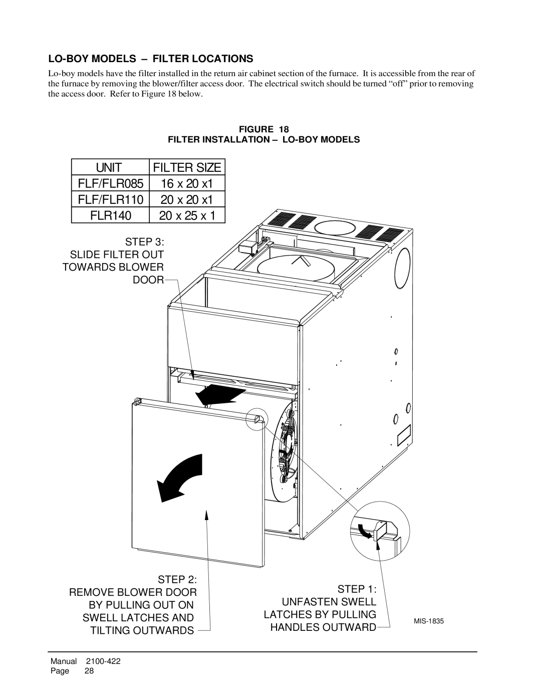 321 Studios FLR110D60E, FLF110D48E, FH110D48E, FLR140D60E LO-BOY Models Filter Locations, Filter Installation LO-BOY Models 