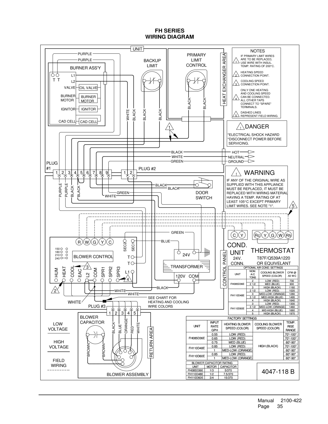 321 Studios FLF110D60E, FLF110D48E, FH110D48E, FLR140D60E, FLF085D36E, FC085D36E, FLR110D48E FH Series Wiring Diagram, Unit 