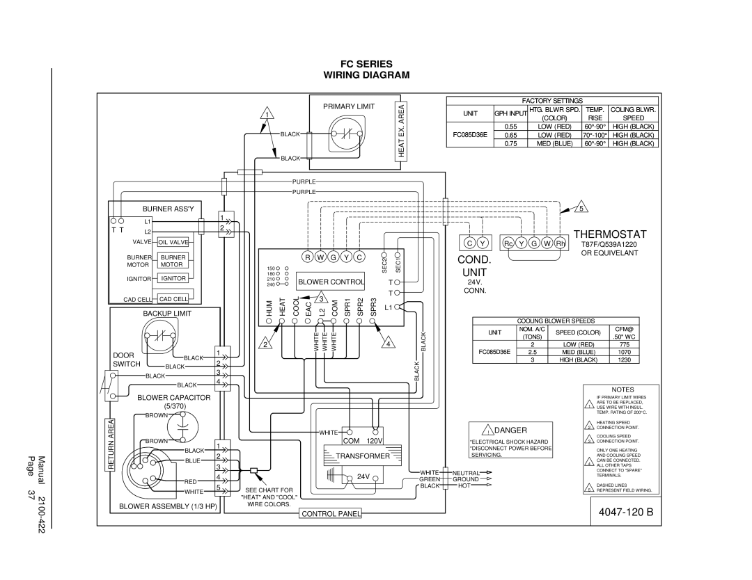 321 Studios FLR110D48E, FLF110D48E, FH110D48E, FLR140D60E, FLF085D36E, FLF110D60E, FC085D36E, FLR085D36E, FLR110D60E Cond Unit 