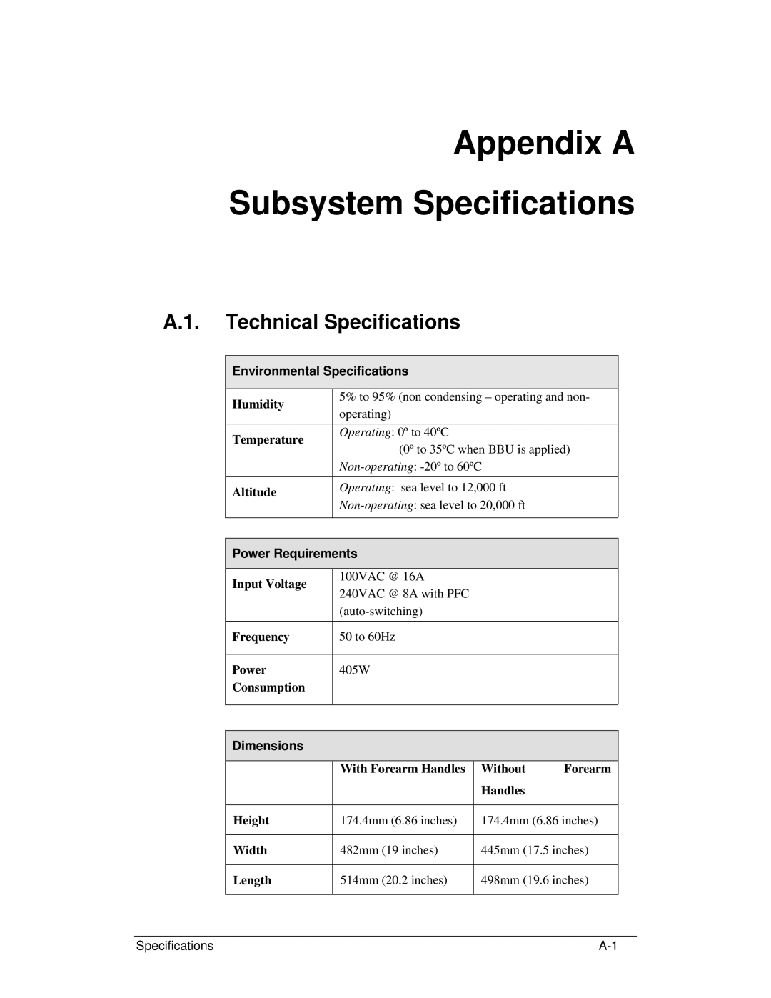 321 Studios GHDX2-2430S-24F4D manual Appendix a Subsystem Specifications, Technical Specifications 