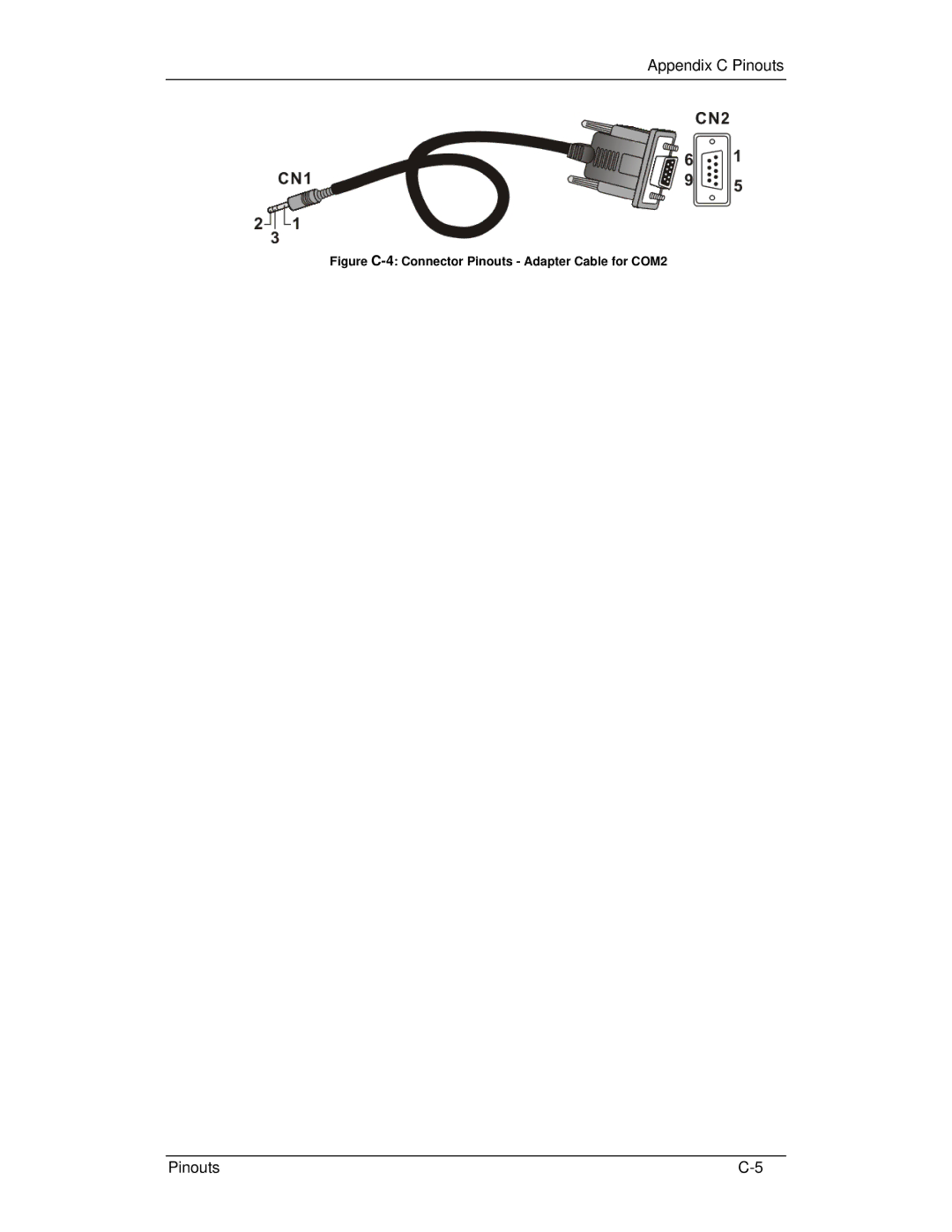 321 Studios GHDX2-2430S-24F4D manual Figure C-4 Connector Pinouts Adapter Cable for COM2 