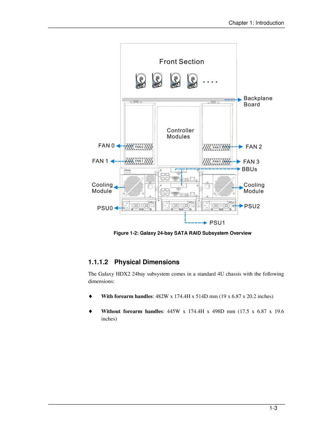 321 Studios GHDX2-2430S-24F4D manual Physical Dimensions, Galaxy 24-bay Sata RAID Subsystem Overview 