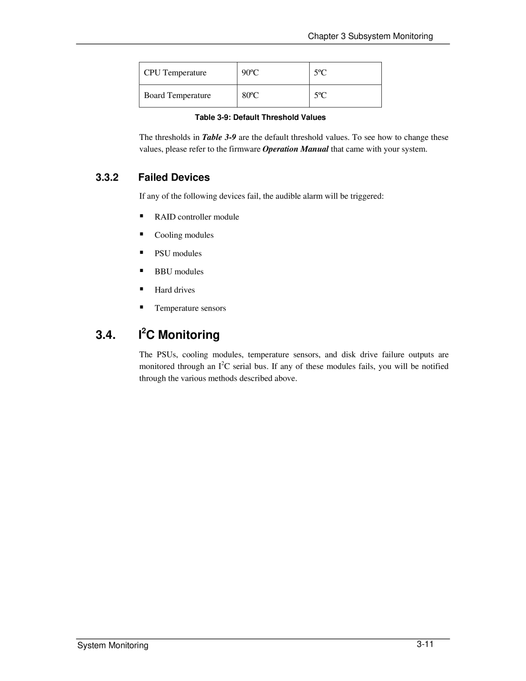 321 Studios GHDX2-2430S-24F4D manual I2C Monitoring, Failed Devices 