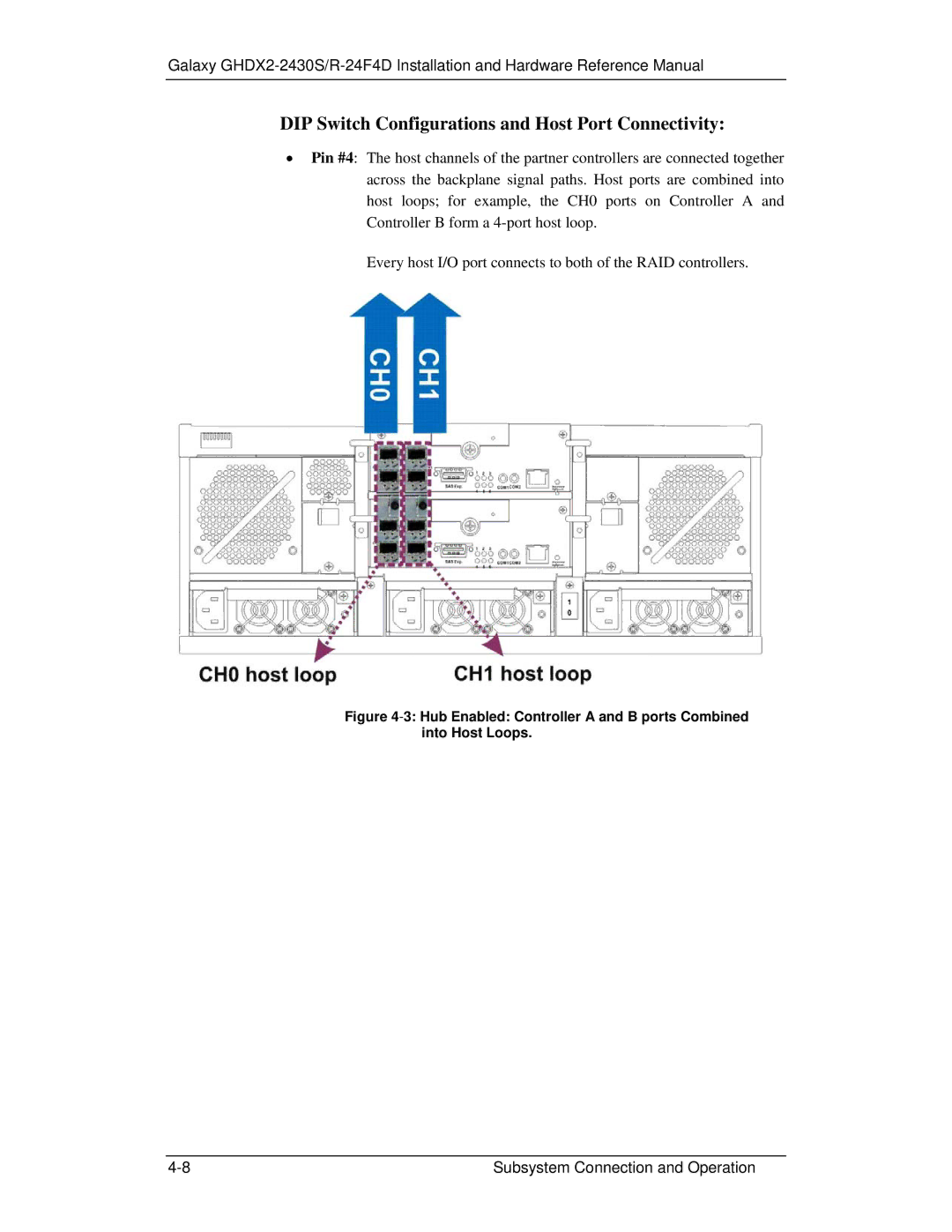 321 Studios GHDX2-2430S-24F4D manual DIP Switch Configurations and Host Port Connectivity 