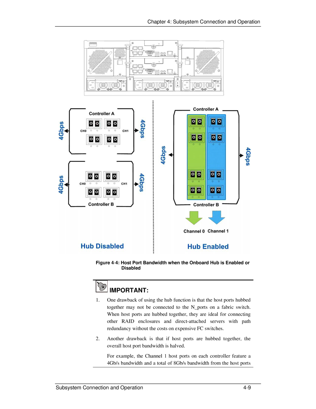 321 Studios GHDX2-2430S-24F4D manual Subsystem Connection and Operation 