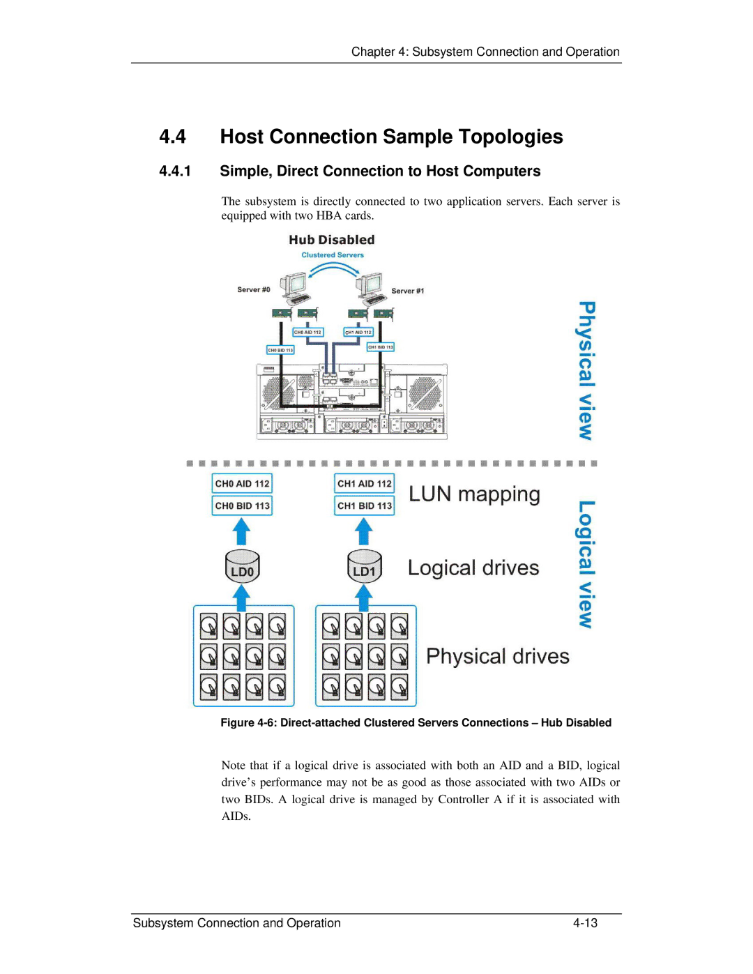 321 Studios GHDX2-2430S-24F4D manual Host Connection Sample Topologies, Simple, Direct Connection to Host Computers 