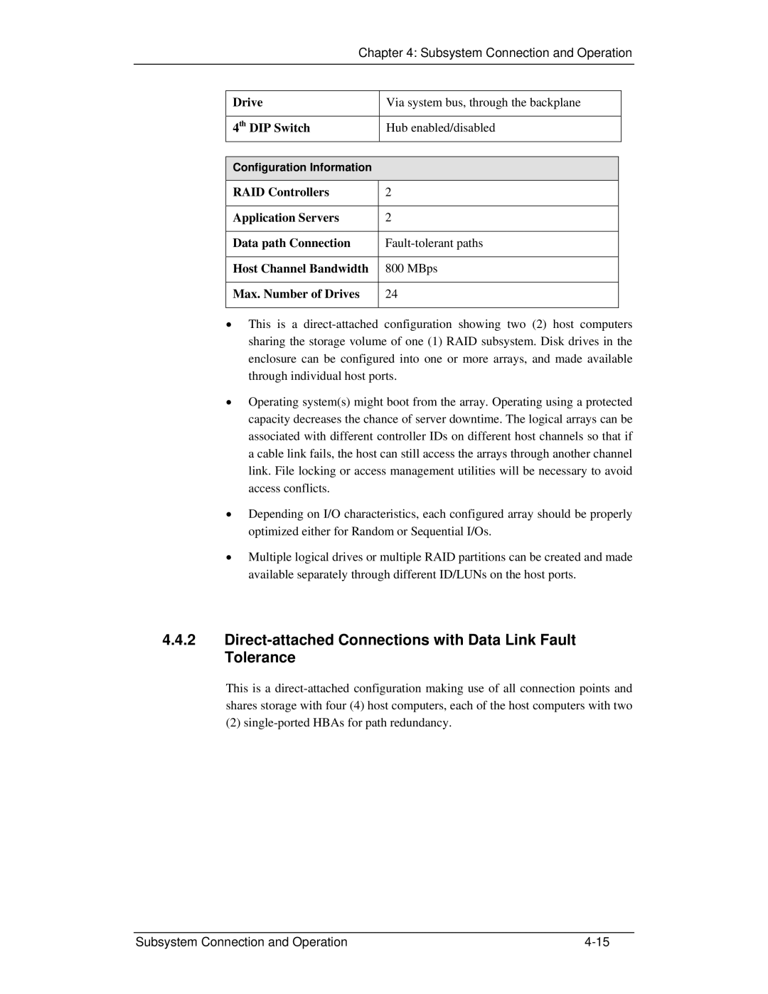 321 Studios GHDX2-2430S-24F4D manual Direct-attached Connections with Data Link Fault Tolerance 