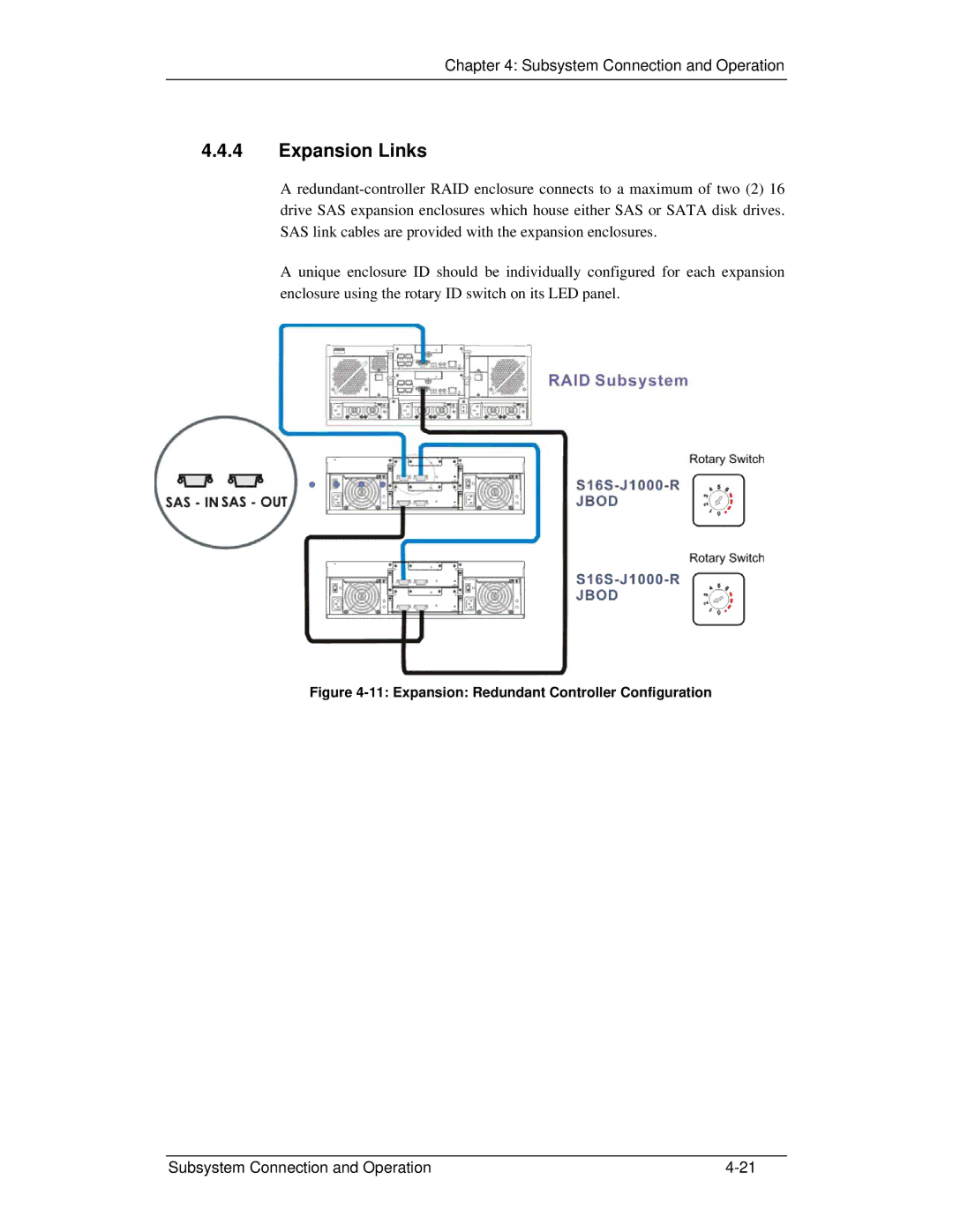 321 Studios GHDX2-2430S-24F4D manual Expansion Links, Expansion Redundant Controller Configuration 