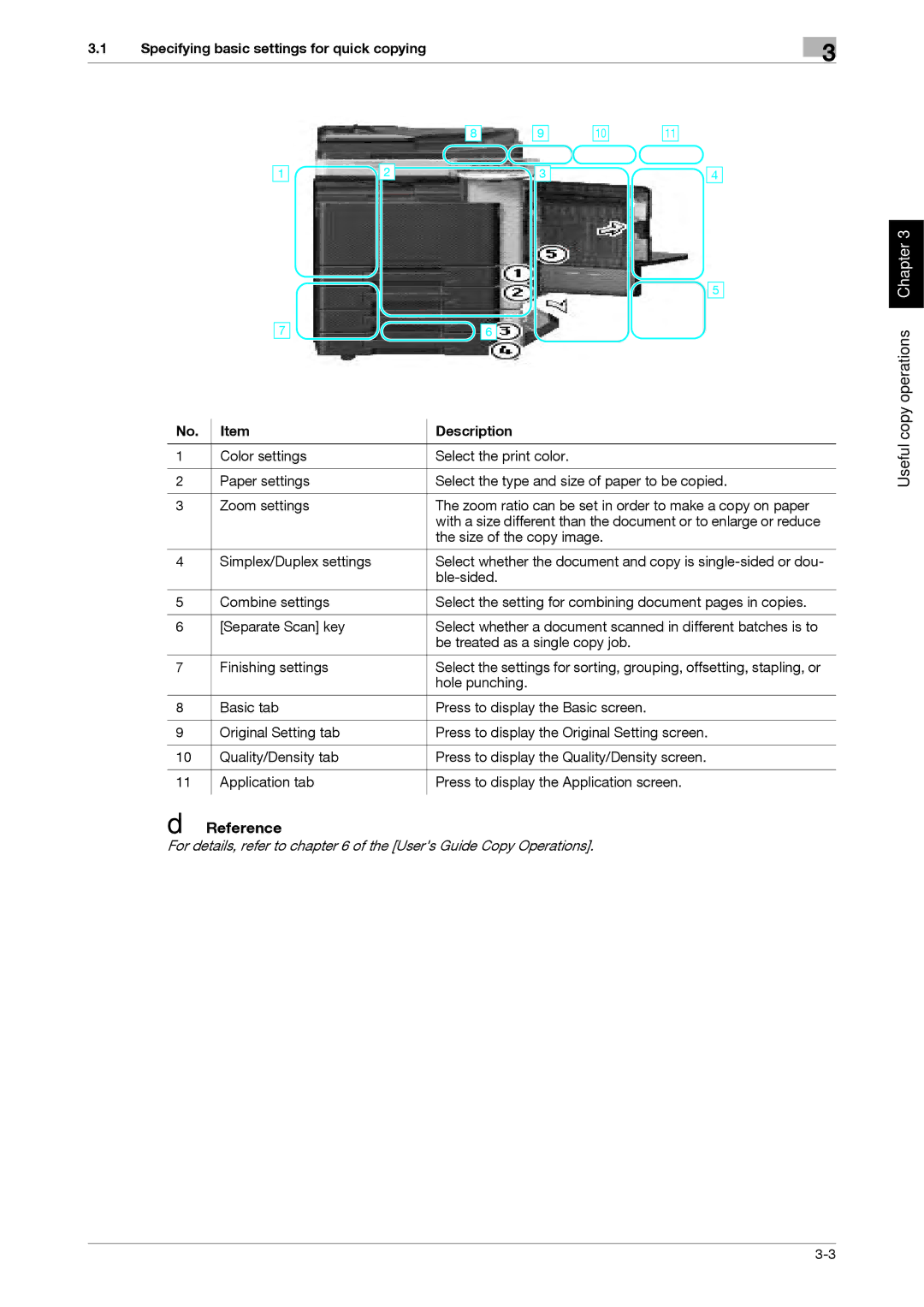 321 Studios MFX-C2828 manual Specifying basic settings for quick copying Description 