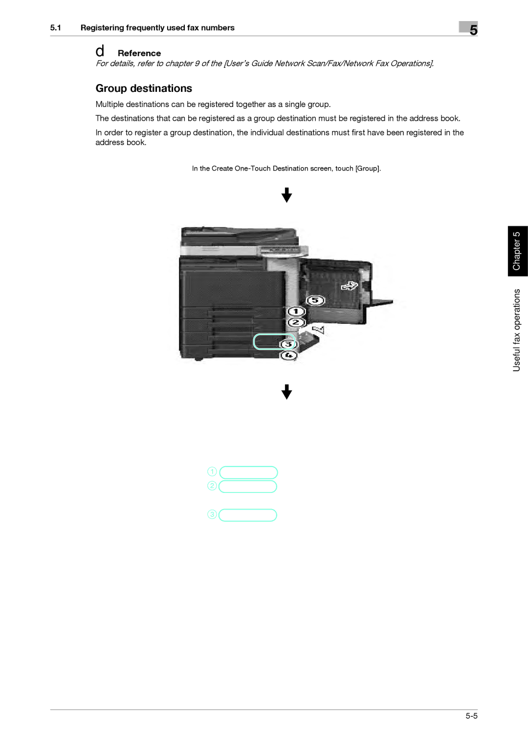 321 Studios MFX-C2828 manual Group destinations 