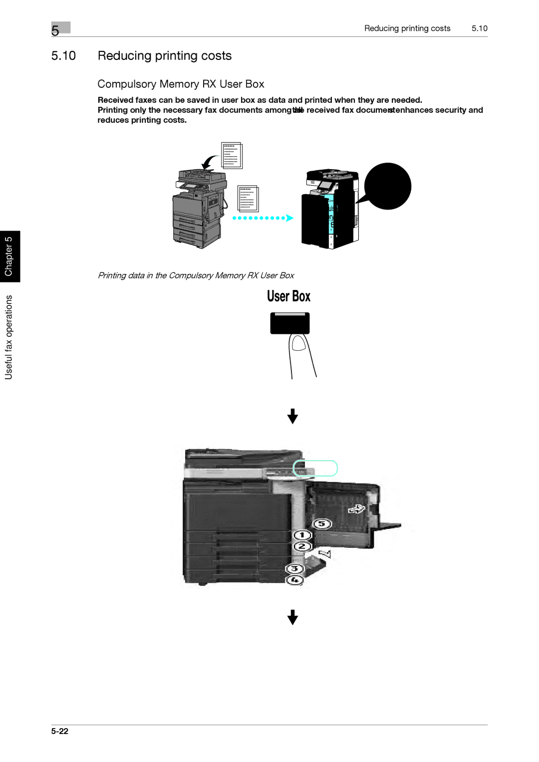 321 Studios MFX-C2828 manual Reducing printing costs, Compulsory Memory RX User Box 