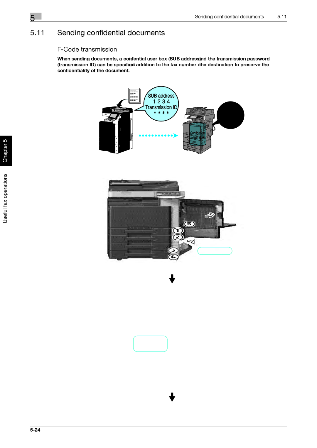 321 Studios MFX-C2828 manual Sending confidential documents, Code transmission 