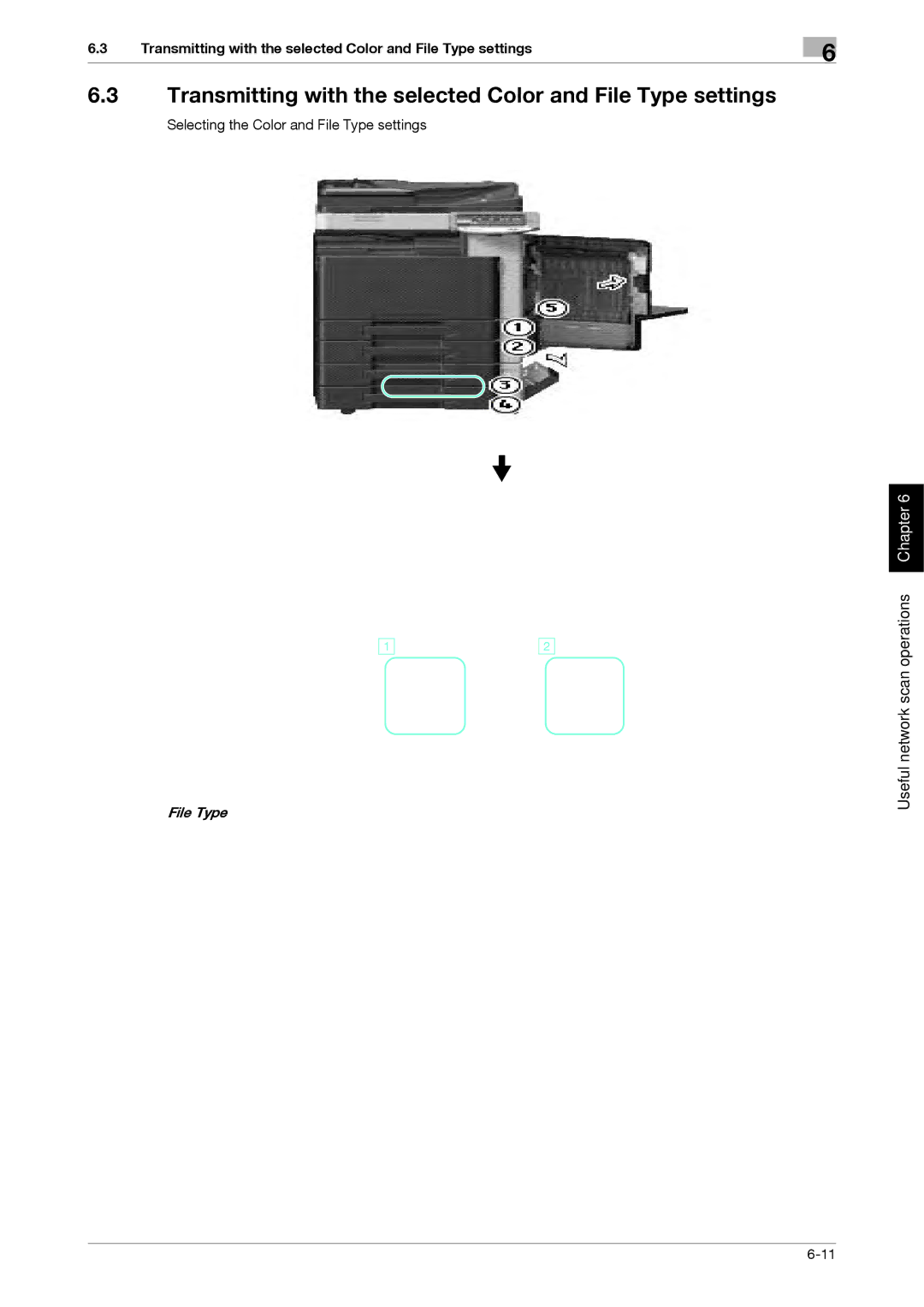 321 Studios MFX-C2828 manual Transmitting with the selected Color and File Type settings 