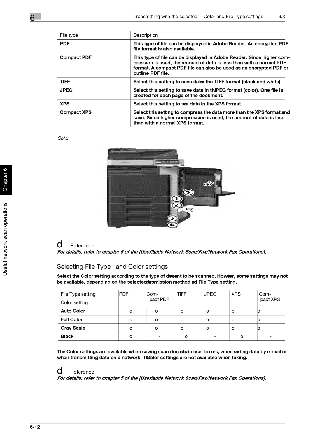 321 Studios MFX-C2828 manual Selecting File Type and Color settings, File Type setting Com, Color setting Pact XPS 