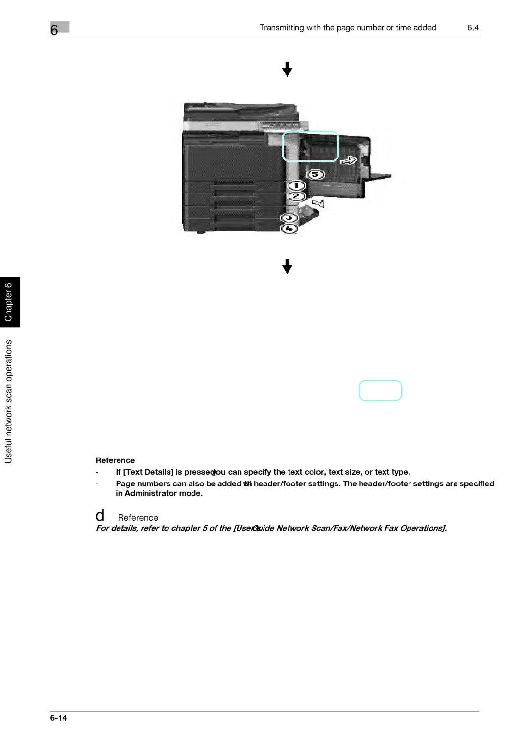 321 Studios MFX-C2828 manual Useful network scan operations 