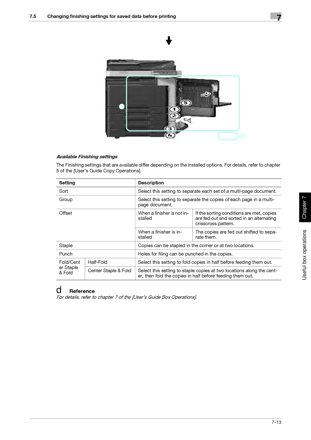 321 Studios MFX-C2828 manual Available Finishing settings, Setting Description 