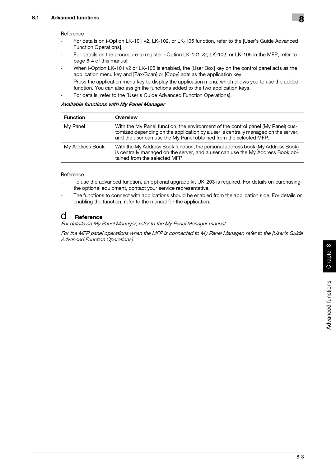 321 Studios MFX-C2828 manual Available functions with My Panel Manager 