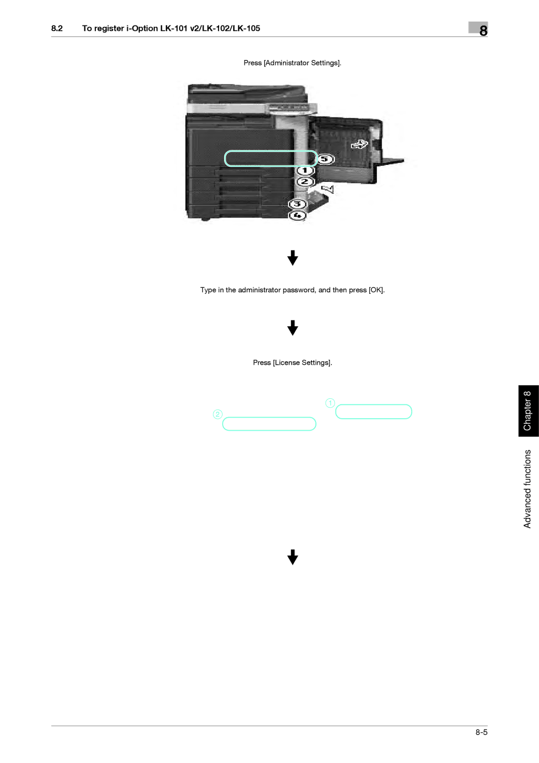 321 Studios MFX-C2828 manual Advanced functions Chapter 