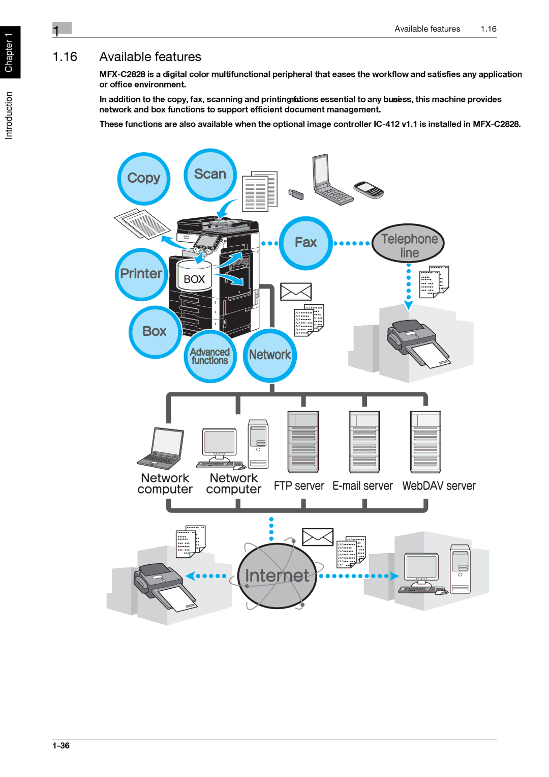 321 Studios MFX-C2828 manual Available features 