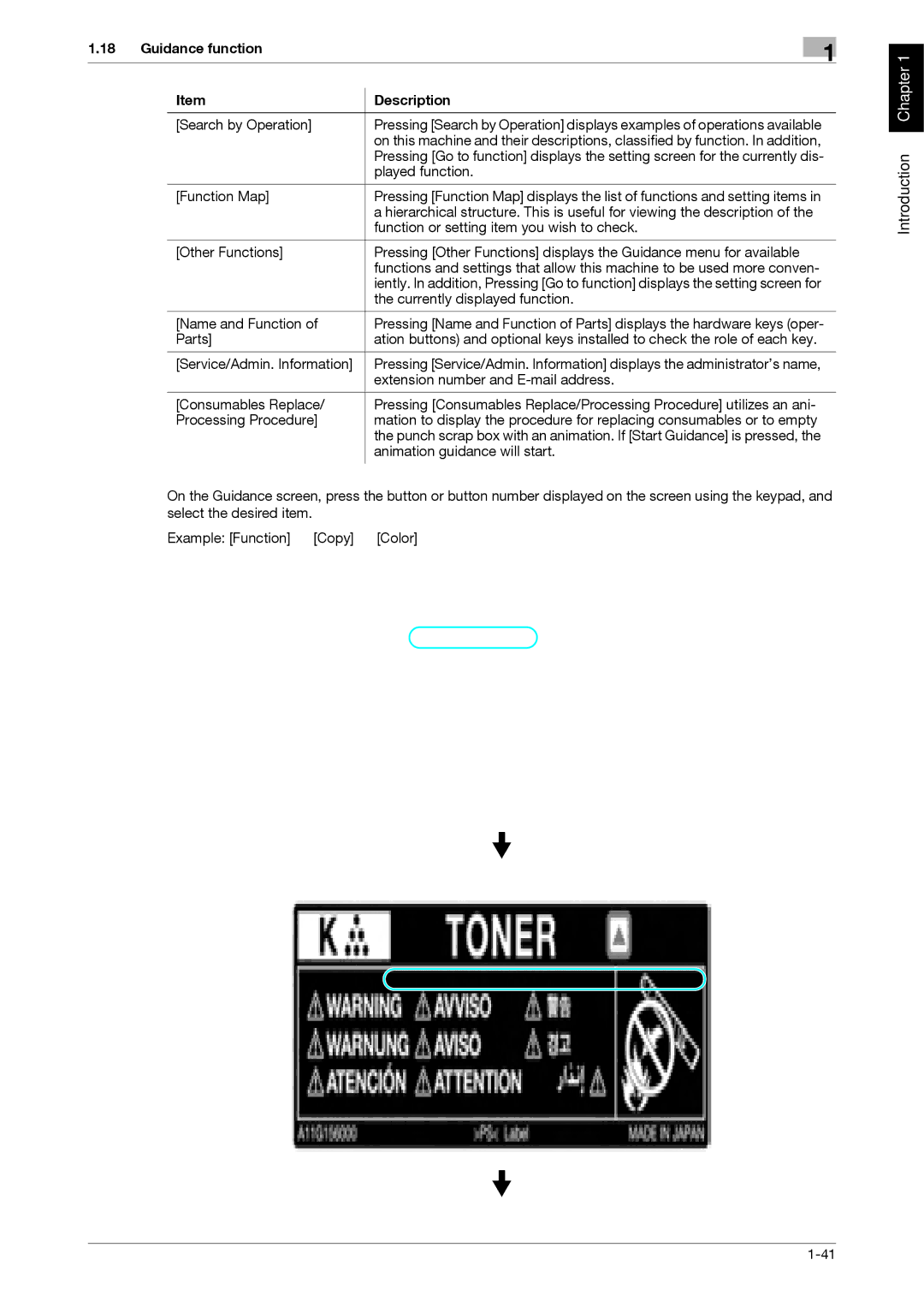 321 Studios MFX-C2828 manual Guidance function Description 