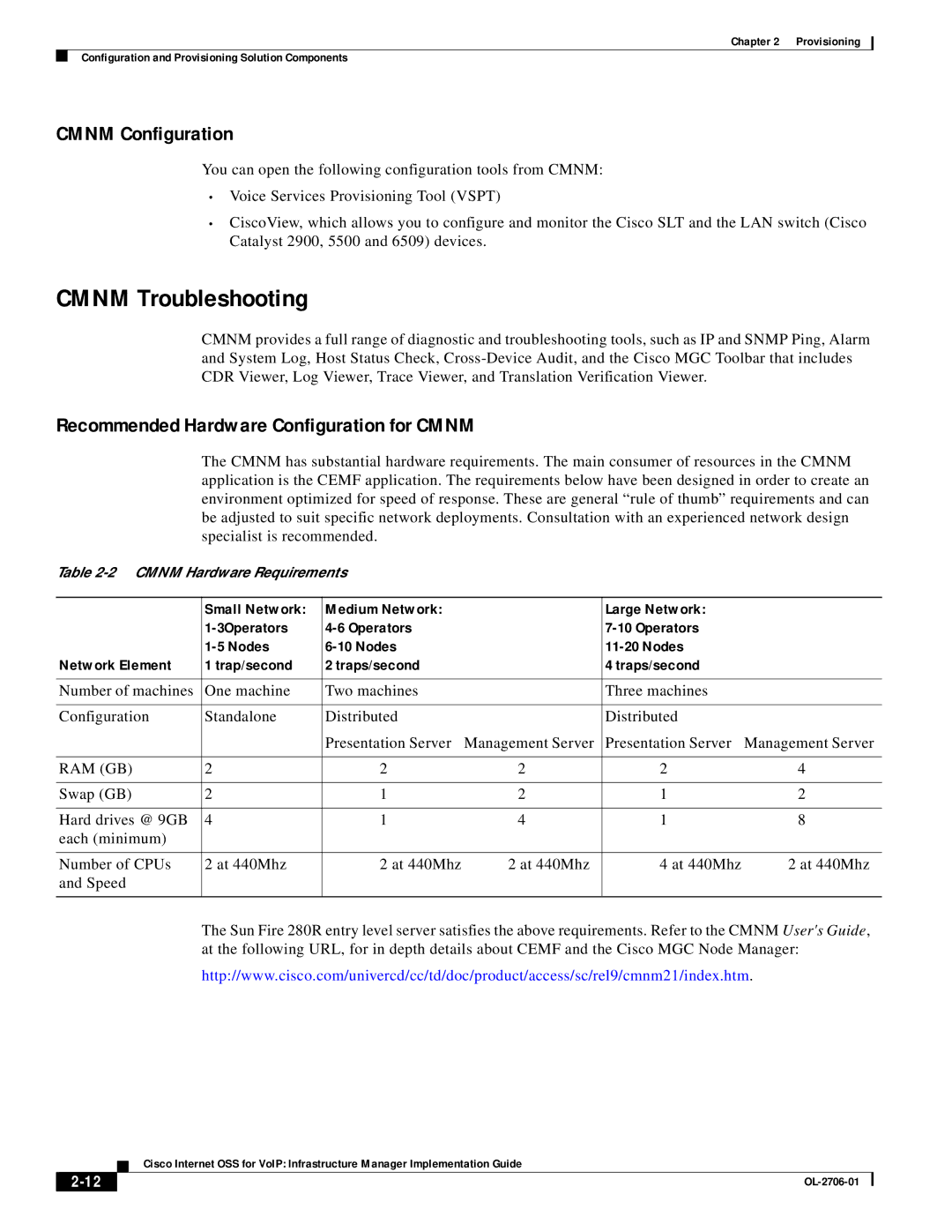 321 Studios OL-2706-01 manual Cmnm Troubleshooting, Cmnm Configuration, Recommended Hardware Configuration for Cmnm 