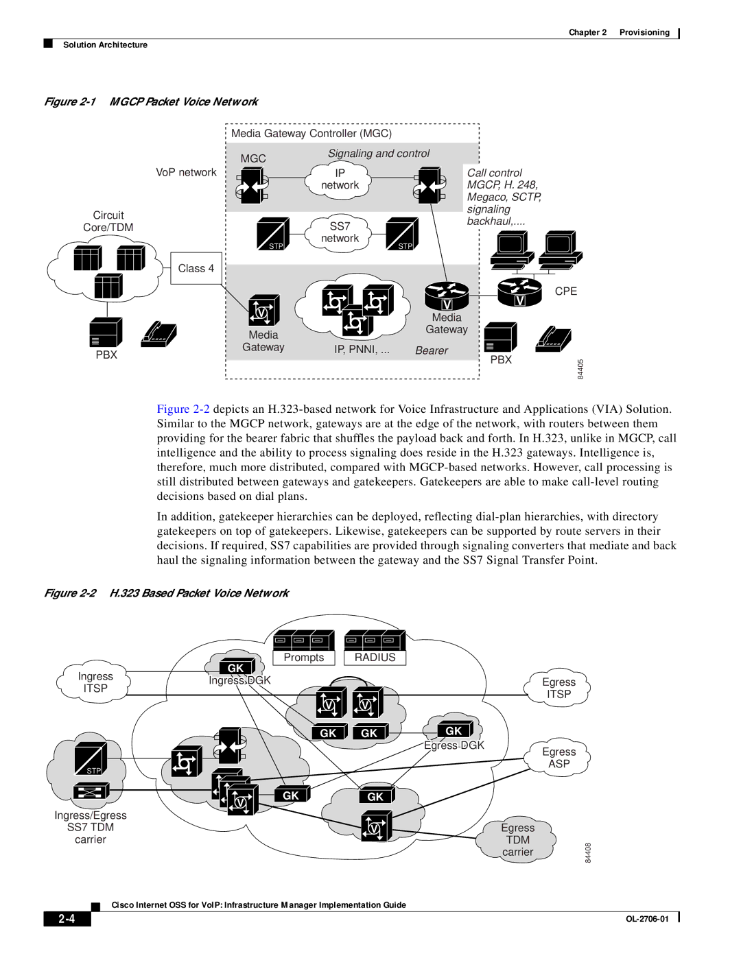 321 Studios OL-2706-01 manual Mgcp Packet Voice Network 