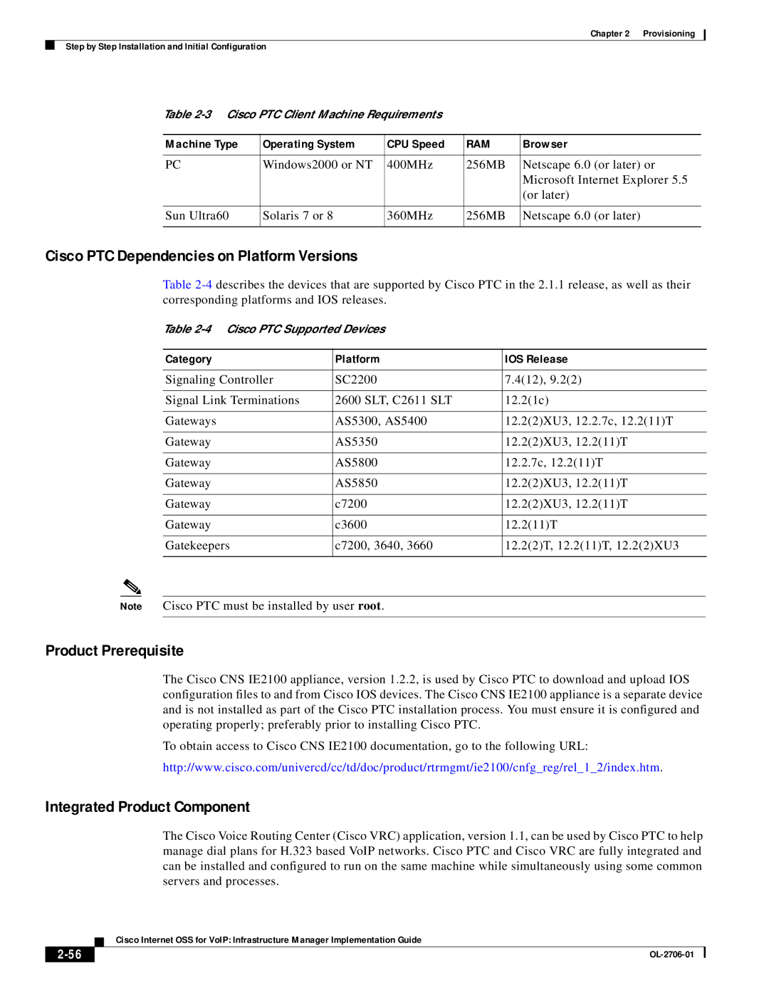 321 Studios OL-2706-01 Cisco PTC Dependencies on Platform Versions, Product Prerequisite, Integrated Product Component 