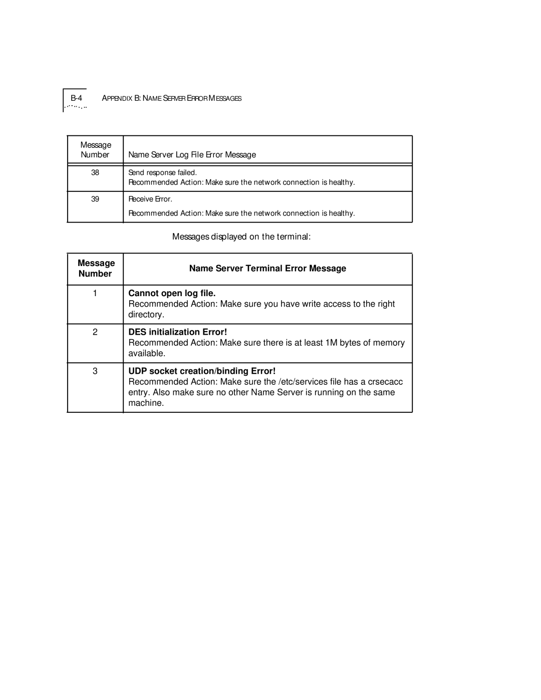 3Com 09-0704-001 manual Messages displayed on the terminal, UDP socket creation/binding Error 